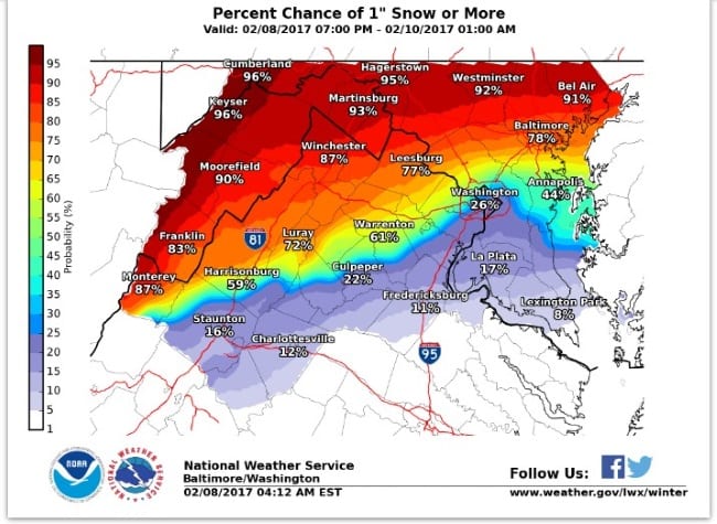 Baltimore Snow Probability 20170209