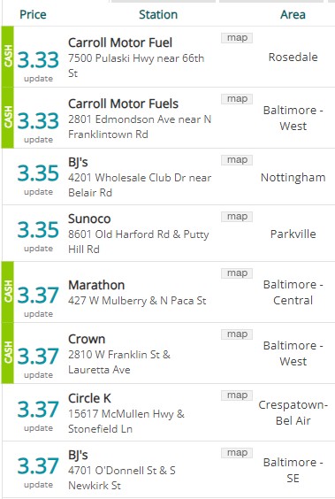 Lowest Baltimore Gas Prices 20230724