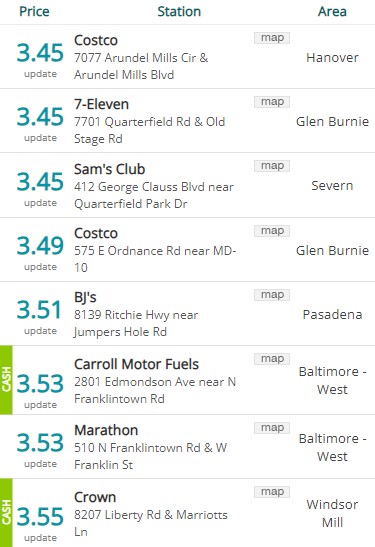 Lowest Baltimore Gas Prices 20230807