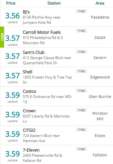 Lowest Baltimore Gas Prices 20230814