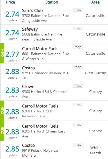 Lowest Baltimore Gas Prices 20240116