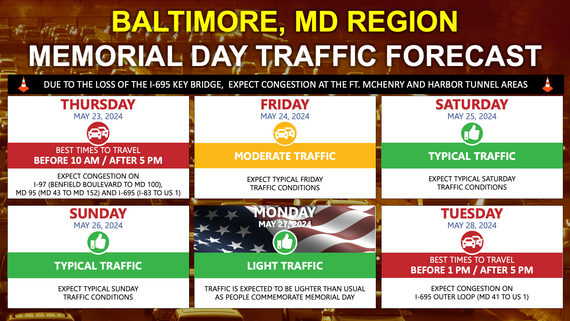 MDOT Memorial Day 2024 Baltimore Area Travel Forecast