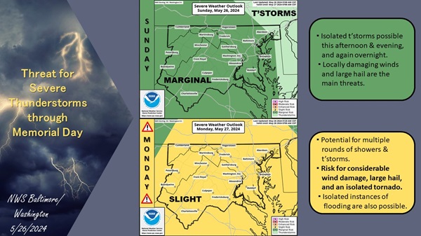 NWS Baltimore Storm Probability 20240526-7