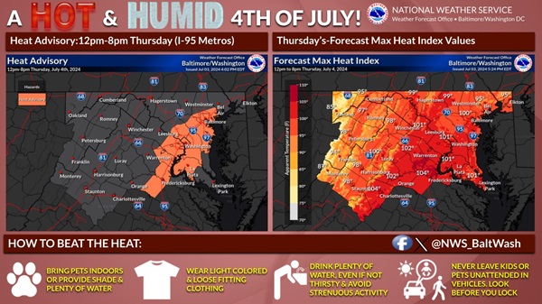 NWS Baltimore Heat Advisory 20240703