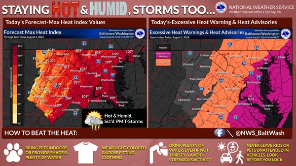 NWS Baltimore Excessive Heat Warning 20240802