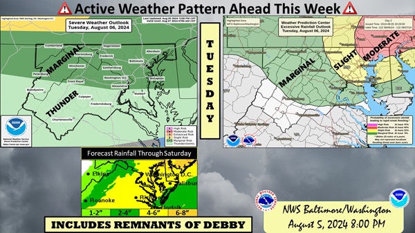 NWS Baltimore Storm Activity 20240806