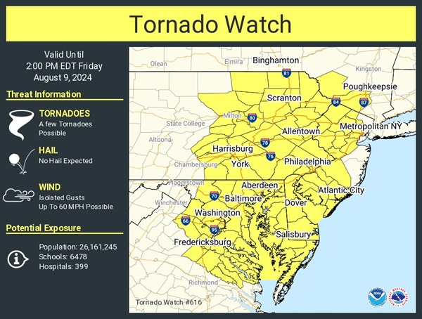 NWS Tornado Watch East Coast 20240809