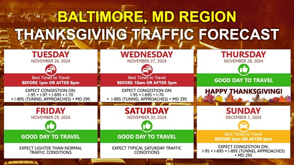 Baltimore Thanksgiving 2024 Travel Forecast