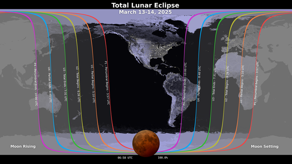 Total Lunar Eclipse March 2025 Blood Moon Viewing Guide